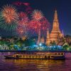 Top destinations to choose for the New Year celebration