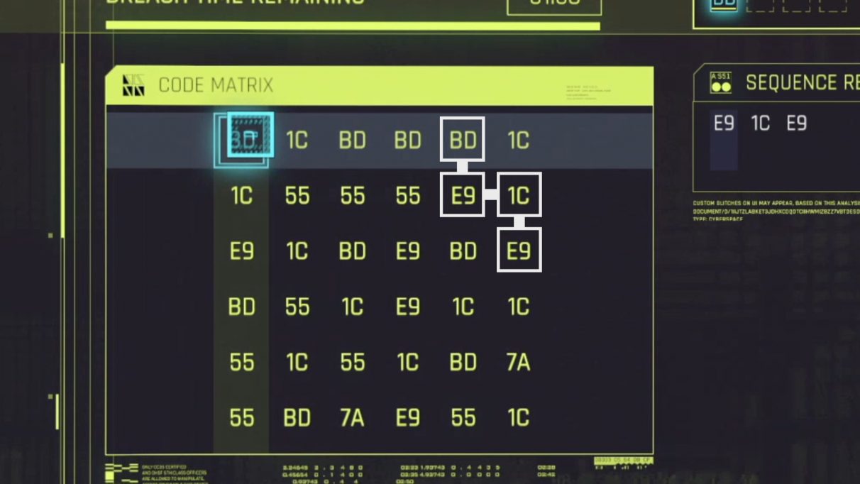 How To Remove Virus From Chip Cyberpunk